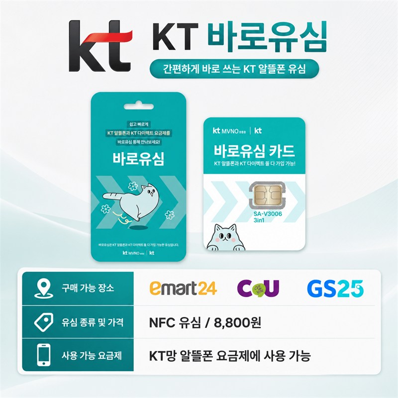 KT 바로유심 안내 - 이마트24·CU·GS25 구매, NFC 유심 8,800원, KT망 알뜰폰 요금제 사용 가능